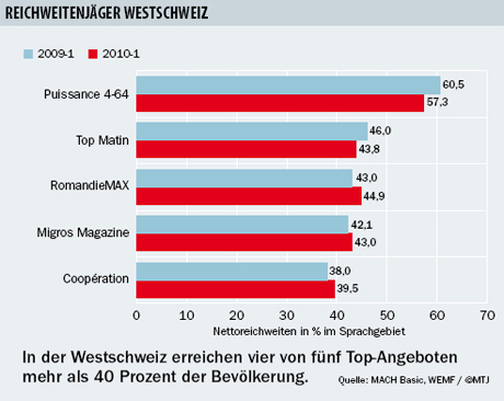 1290581010_img100322_wemf_wch