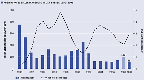 1290581258_img091123_nzz1