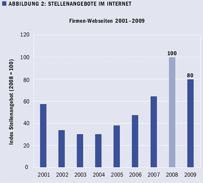 1290581258_img091123_nzz2