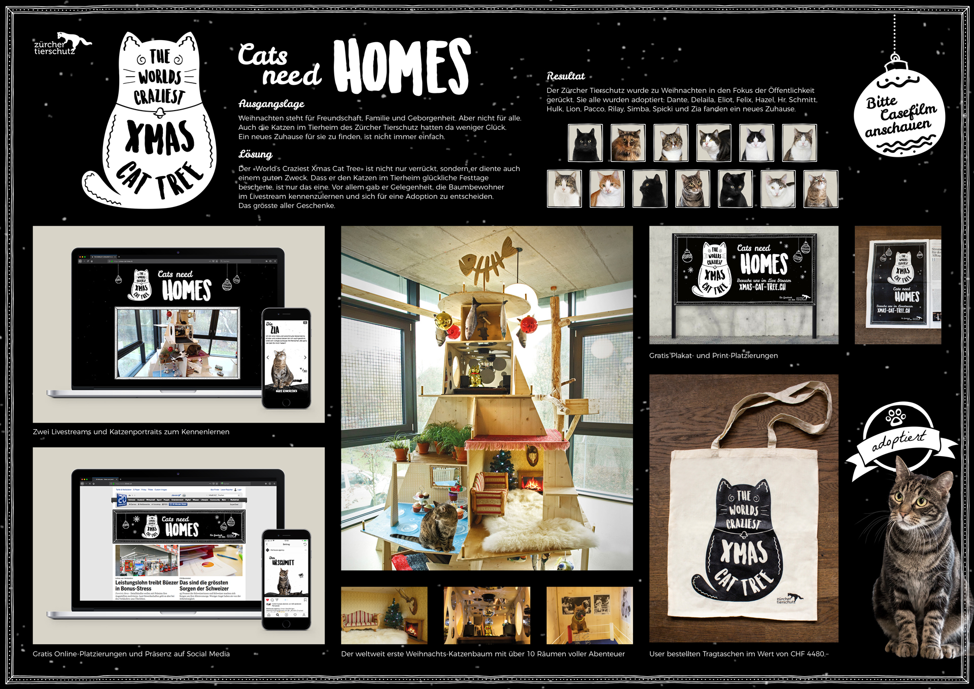 Overview_X-Mas-Cat-Tree