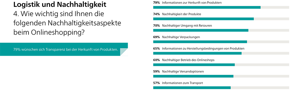 E-Commerce_Stimmungsbarometer_2020-24