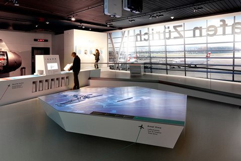 Flughafen_Ausstellung_3B