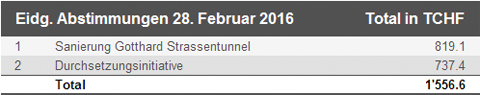 Unbenannt-3_125