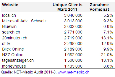 netmetrix1