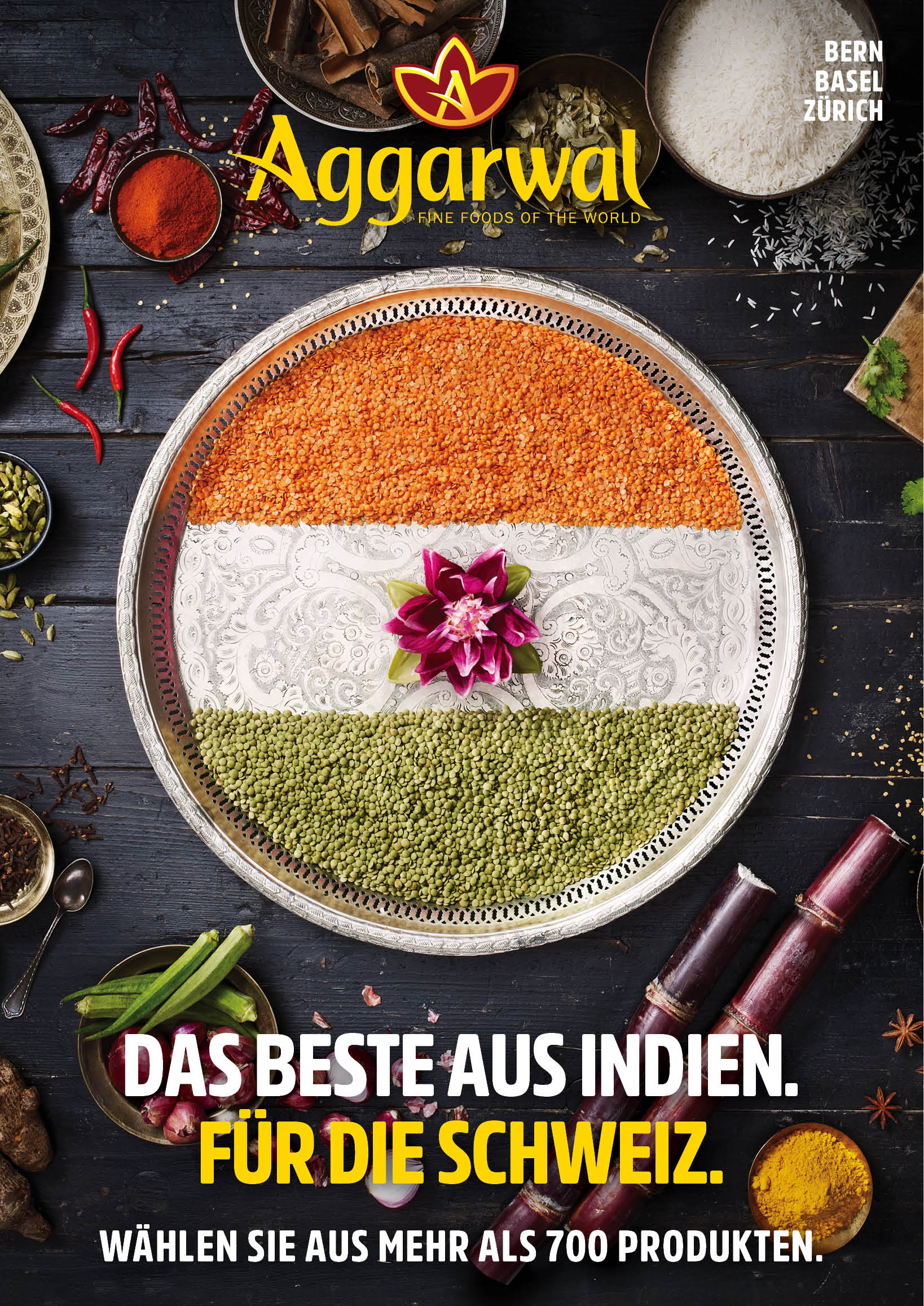 Aggarwal_india