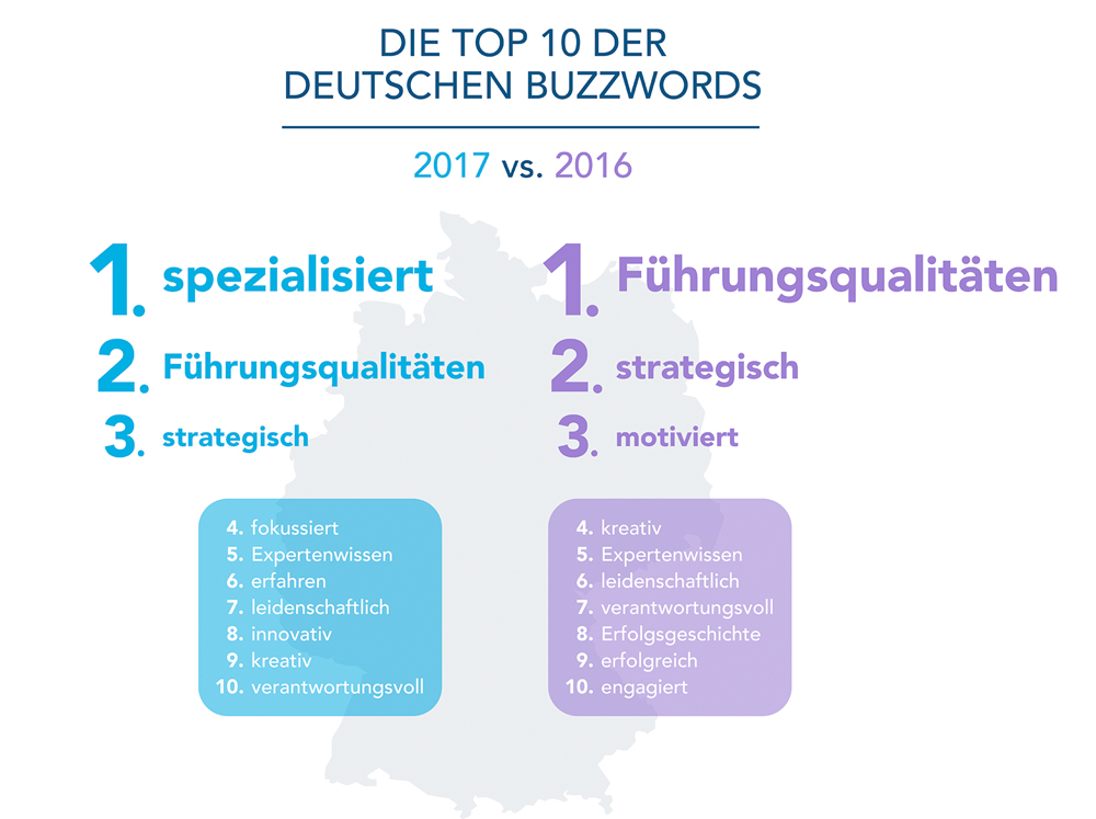 deutschland