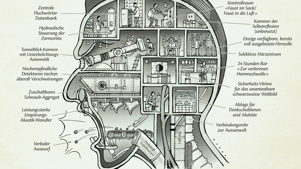 wutbuerger