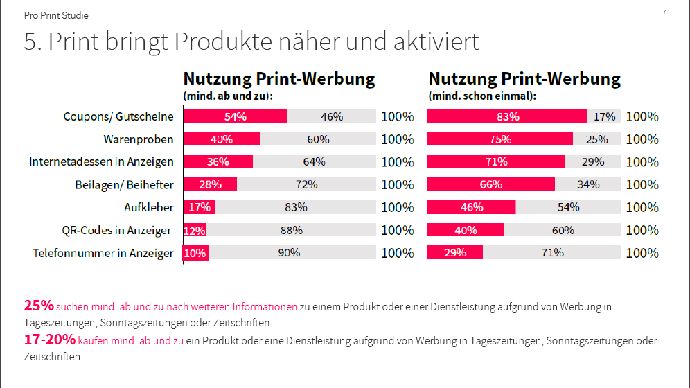 proprint2017_de-7