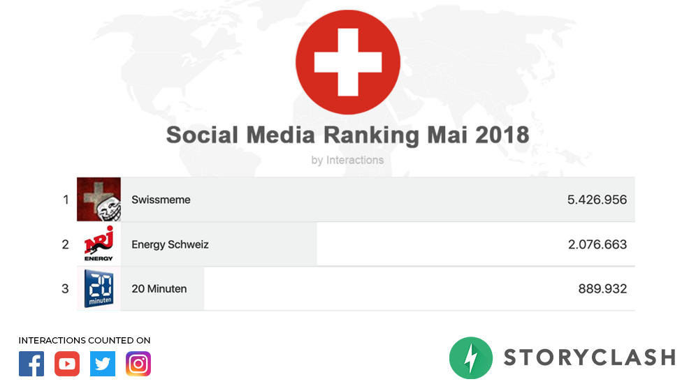 header_werbewoche_ranking_mai