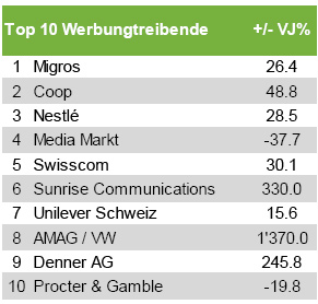 mediafocus3