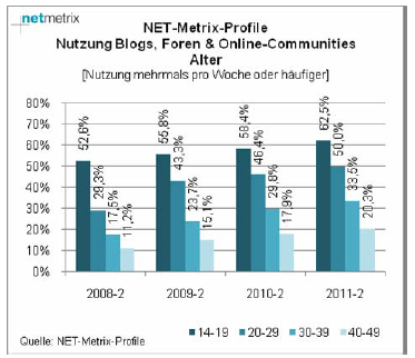 netmetrix2