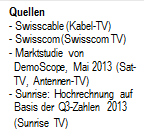quellen-kabel